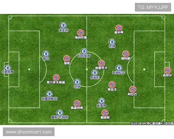 切尔西防线磨合仍不稳定，关键阶段稳定性承压影响赛季走势