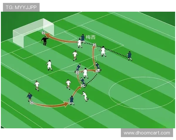 梅西“养老踢法”背后的战术角色与比赛参与度分析
