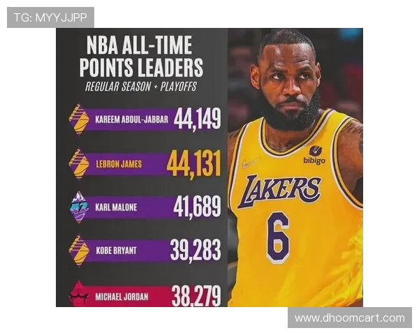 历史得分王卡里姆以勾手主导内线打法与詹姆斯迥异