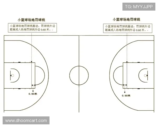 篮球规则深度解析：投篮动作判定标准与生效条件
